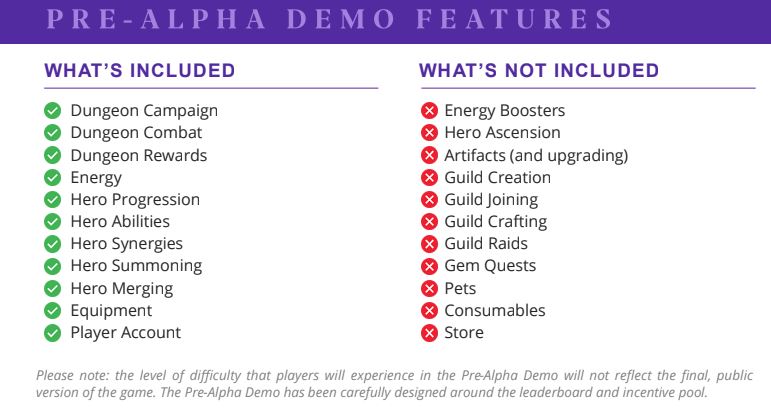 Liste des fonctionnalités pré-alpha de Guild of Guardians
