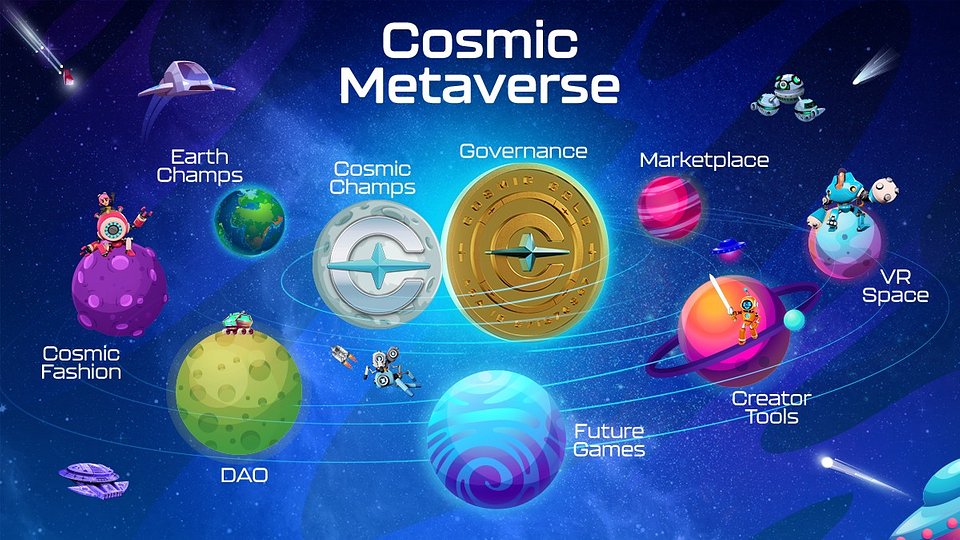 Métaverse Cosmic Champs
