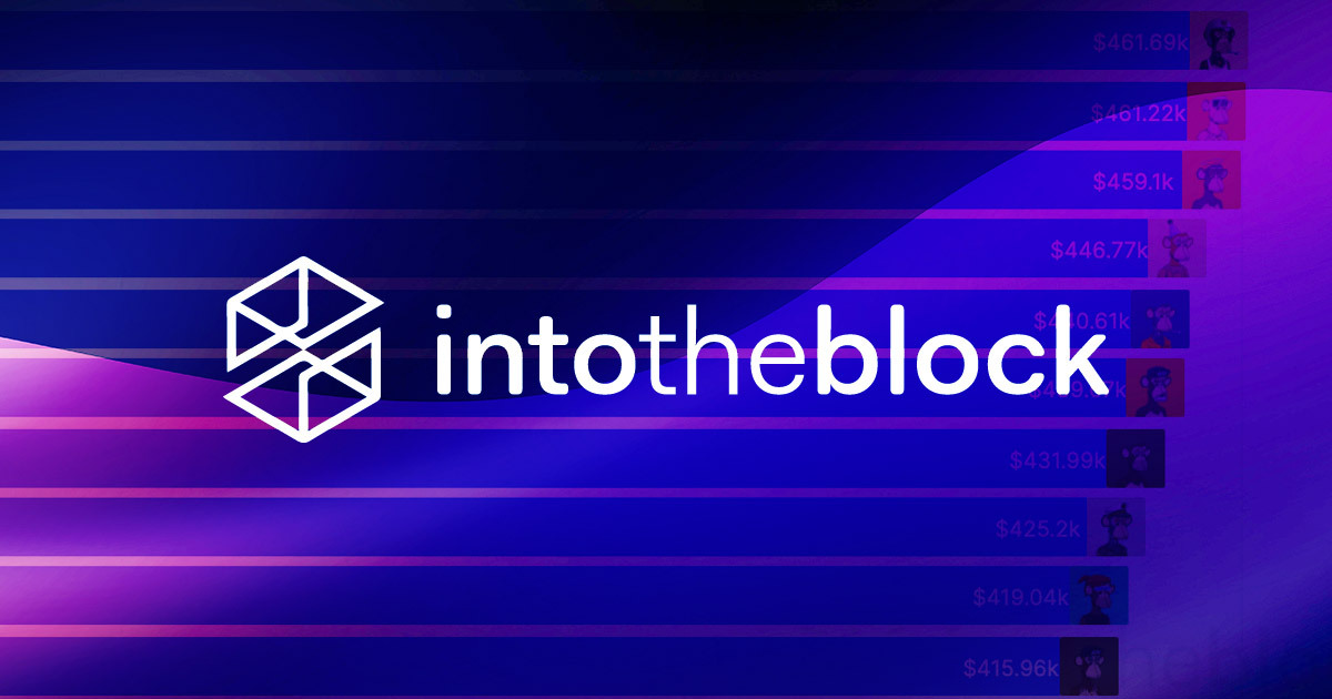 IntotheBlock launches NFTs insights section and collections indicators