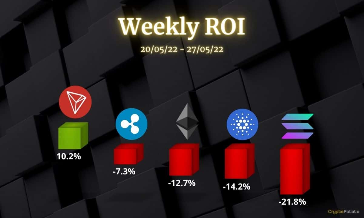 Ethereum, Ripple, Cardano, Solana et Tron