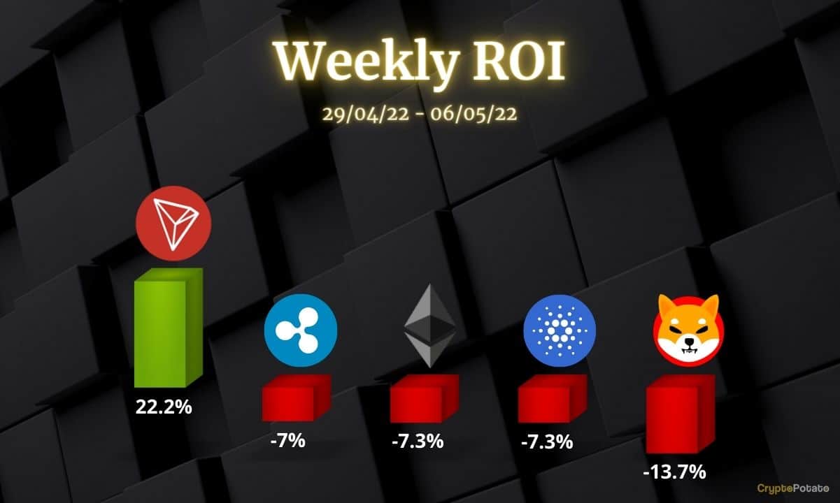 Ethereum, Ripple, Cardano, Tron et Shiba Inu