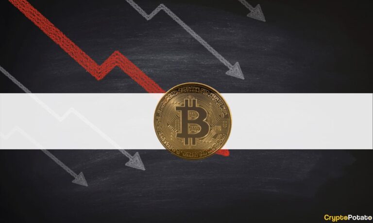 Près de 47% de l’approvisionnement de Bitcoin à perte alors que le prix du BTC s’effondre en dessous de 30 000 $