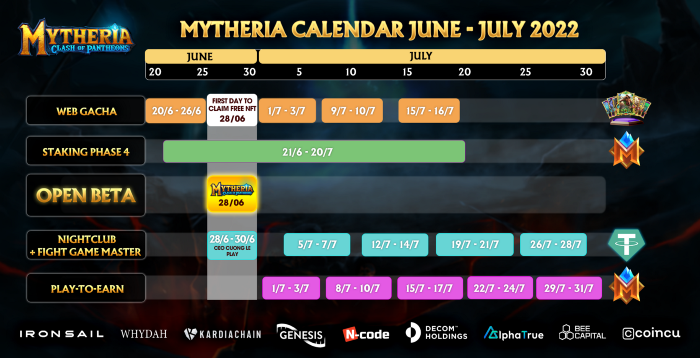 Calendrier été 2022 de Mytheria