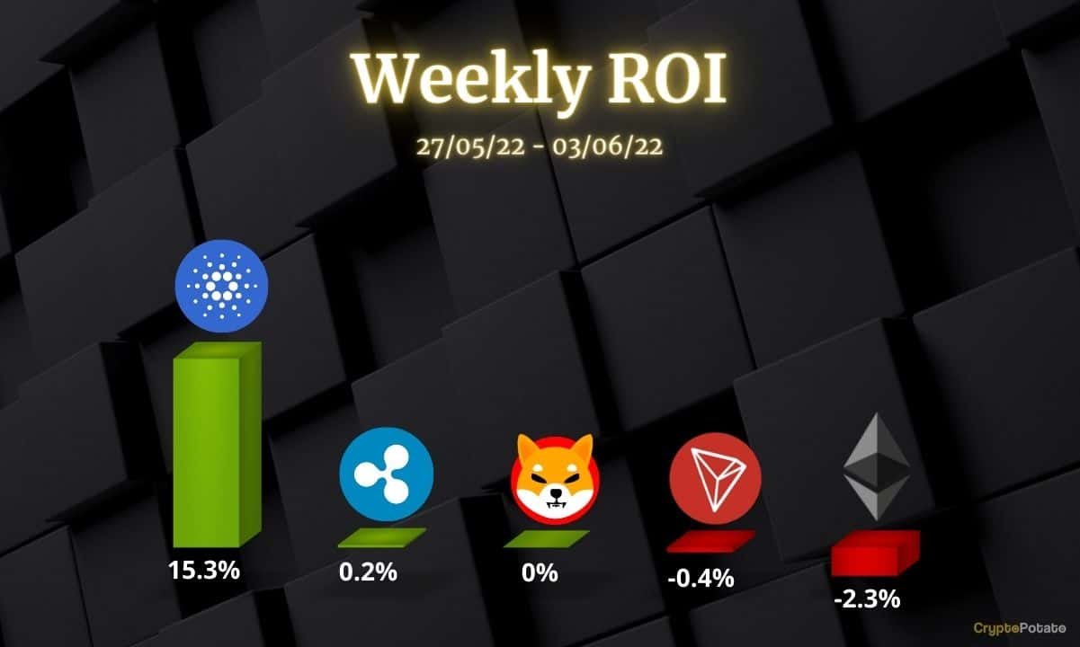 Ethereum, Ripple, Cardano, Tron et Shiba Inu