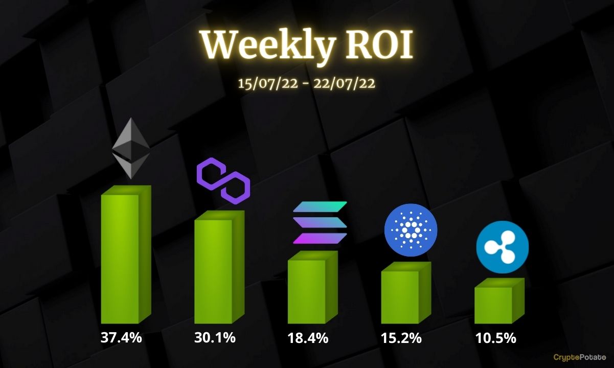 Ethereum, Ripple, Cardano, Solana et Polygon