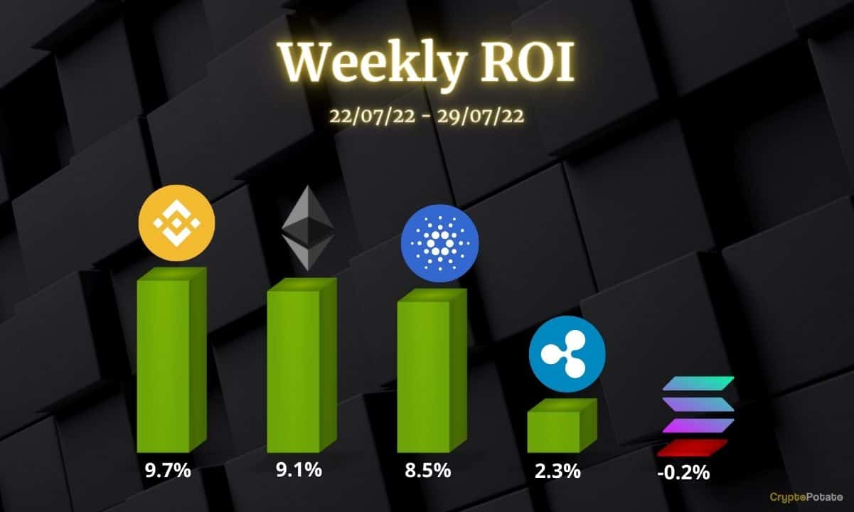 Ethereum, Ripple, Cardano, Binance Coin et Solana