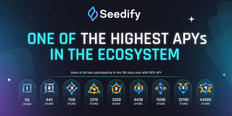 Le pool APY le plus élevé de Seedify fermera pour assurer la durabilité de son écosystème