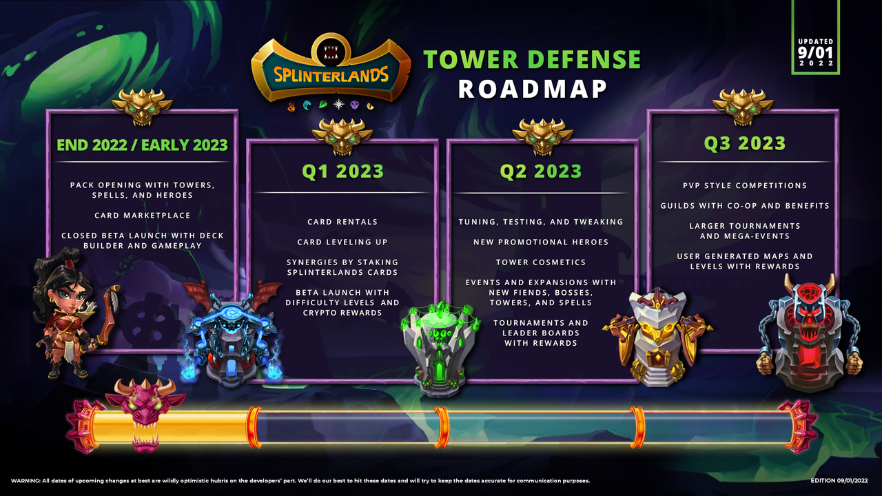 Splinterlands Tower Defense Game roadmap