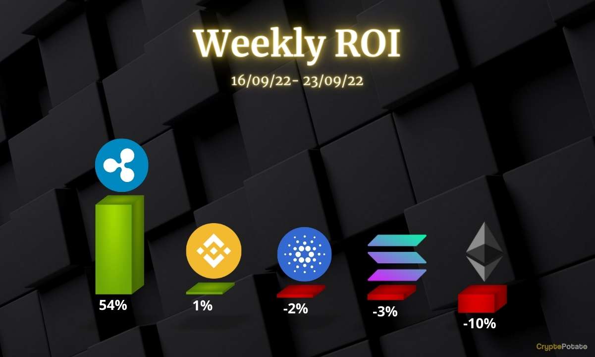 Ethereum, Ripple, Cardano, Solana et Binance Coin