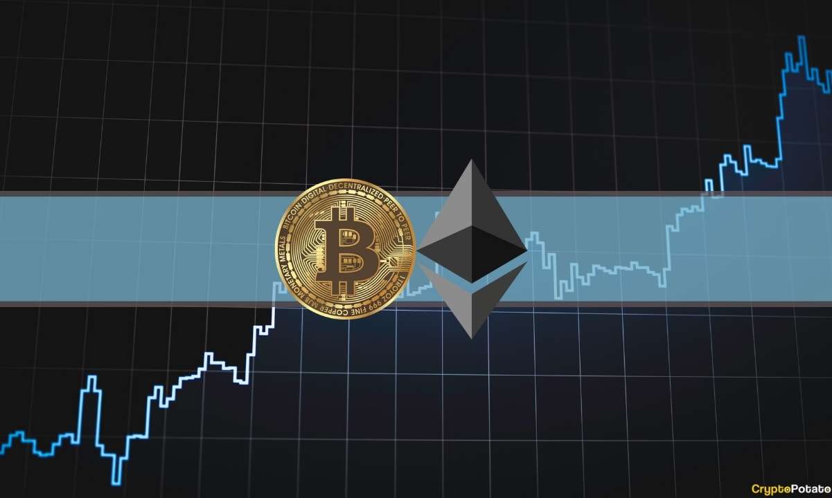 La volatilité majeure du Bitcoin et de l'Ethereum alors que l'inflation américaine (IPC) atteint 8,3%