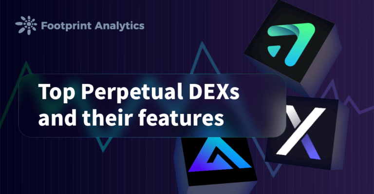 Quelles caractéristiques différencient les meilleurs DEX Perpetual Futures ?