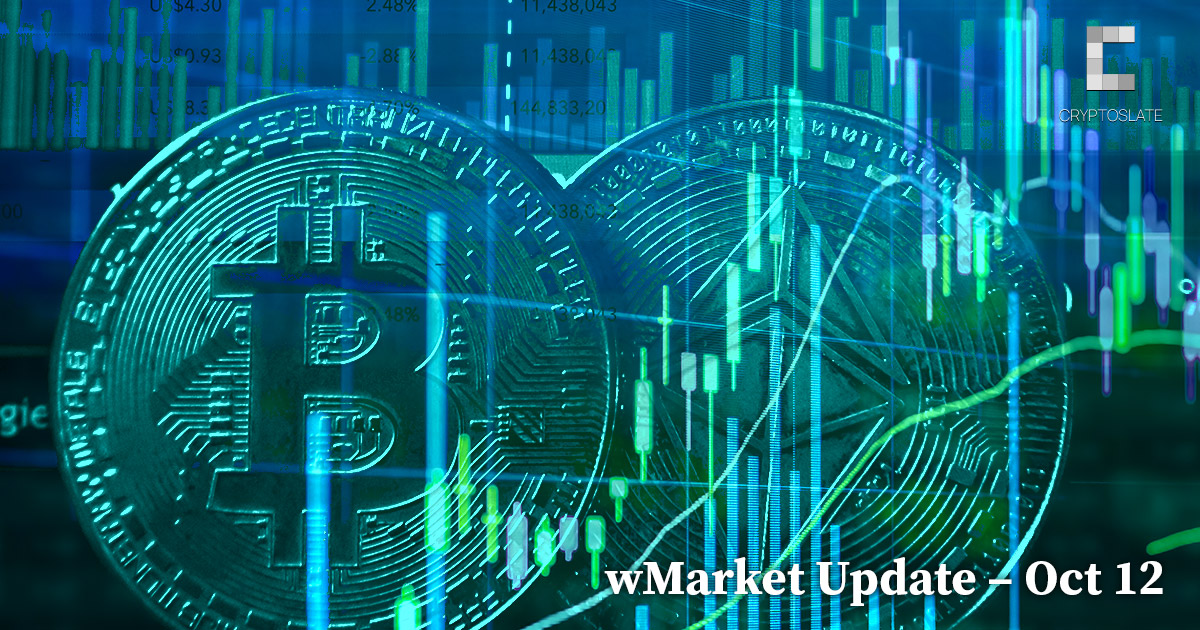 CryptoSlate Daily wMarket Update – Oct 12: Cardano, Polygon lead market sell-off