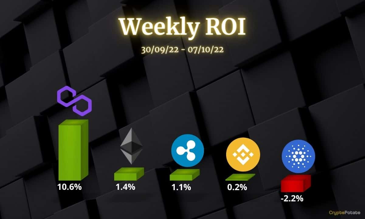 ETH, XRP, ADA, BNB et MATIC