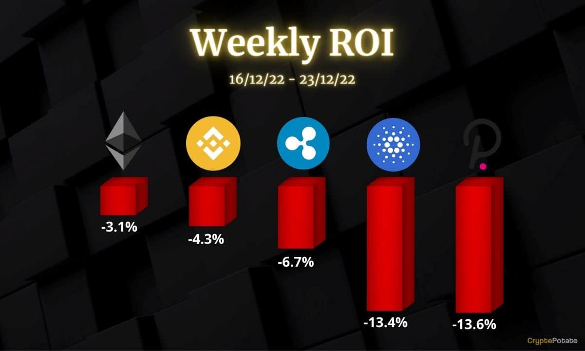 Analyse des prix de la crypto-décembre 23 : ETH, XRP, ADA, BNB et DOT