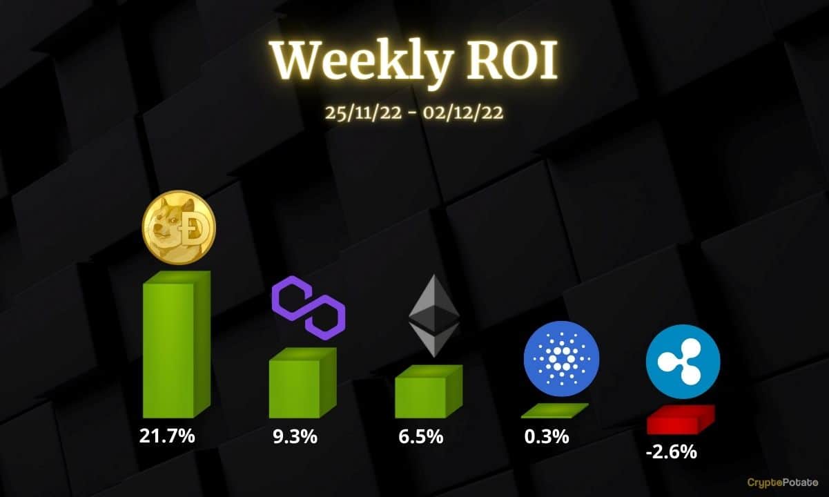 ETH, XRP, ADA, MATIC et DOGE