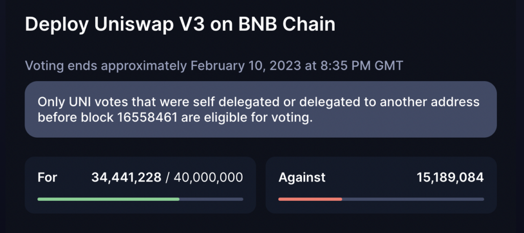 vote sur la gouvernance uniswap