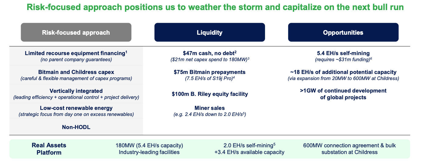 (Source : Iris Energy Investor Report déc. 2022)