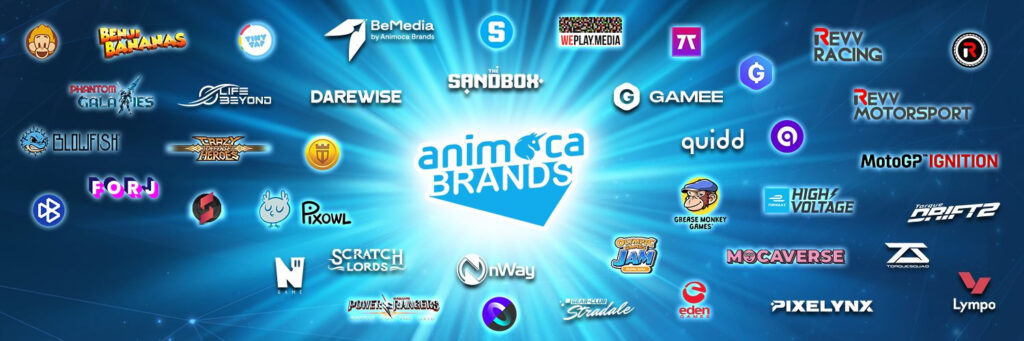 une partie du portefeuille Animoca Brands