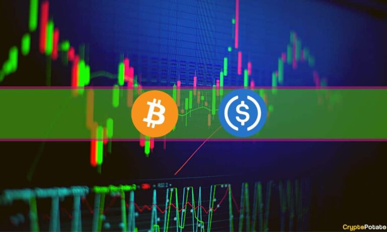 L’USDC récupère à 0,95 $, Bitcoin récupère la marque de 20 000 $ (Weekend Watch)