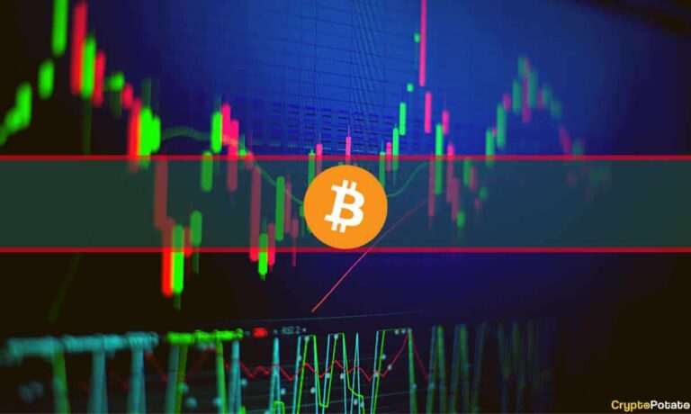 BTC atteint des sommets sur 20 jours au-dessus de 24 000 $ avant la publication de l’IPC: Market Watch