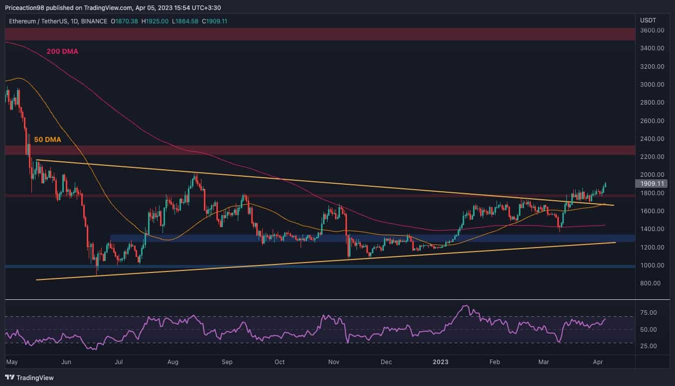 L'ETH peut-il atteindre 2 000 $ avant la mise à niveau de Shanghai le 12 avril ?  (Analyse des prix Ethereum)