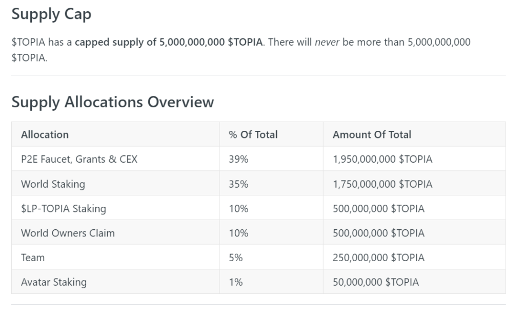 Tableau de distribution des jetons TOPIA