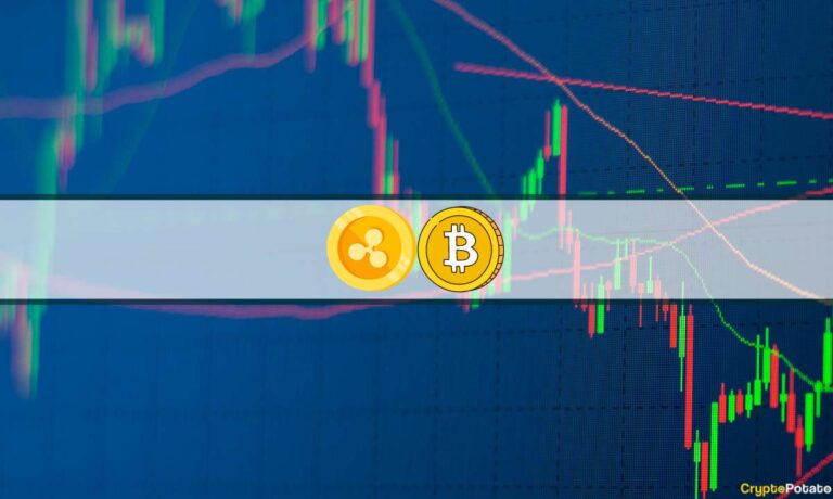 Ripple (XRP) explose de 10 % par jour, Bitcoin stable à 35 000 $ (Market Watch)