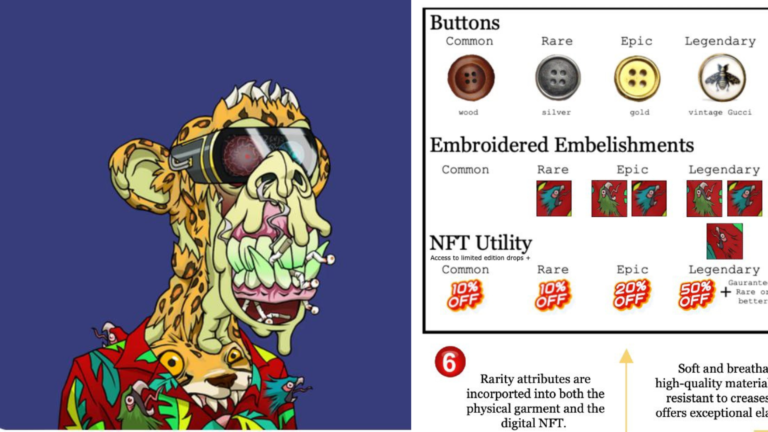 Découvrez le premier projet de mode phygital de ce singe mutant : House of Guccheeta !