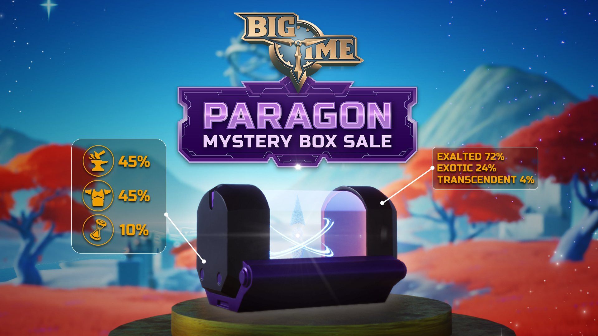 Big TIme Paragon Box banner