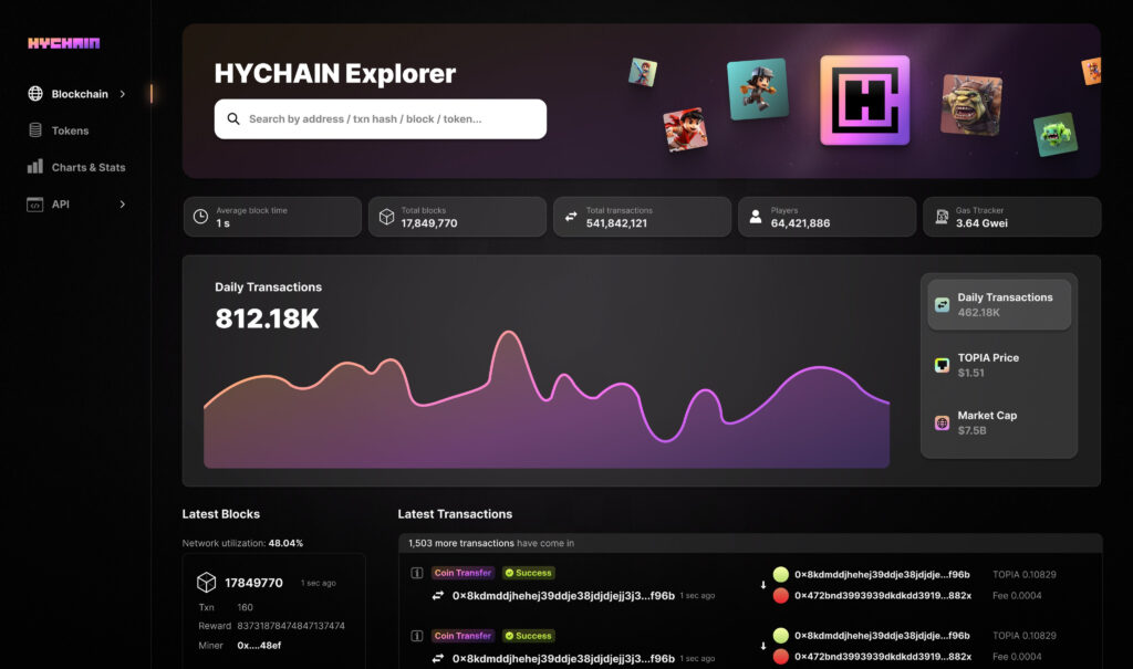 image d'aperçu de l'explorateur de blocs Hychain