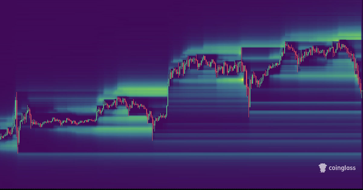 Over $300 million liquidated as $30 billion in leveraged shorts now cluster near $74k