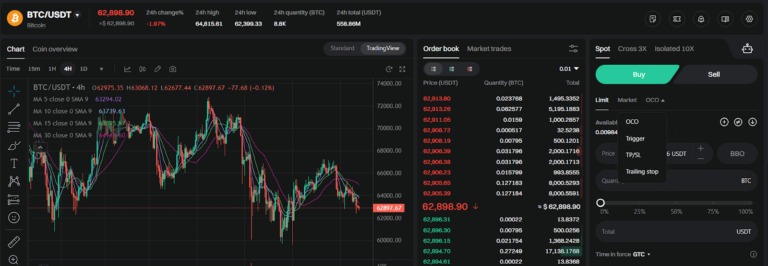 Steady Lads souffle ses trois premiers mois et mise sur un Black Friday percutant